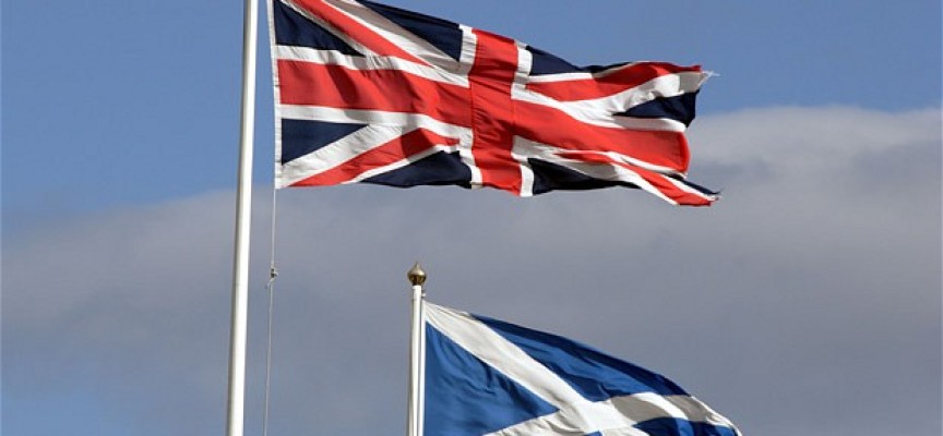 Scotland between UK and EU